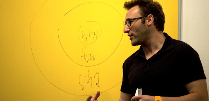 Simon Sinek - the Golden Circle
