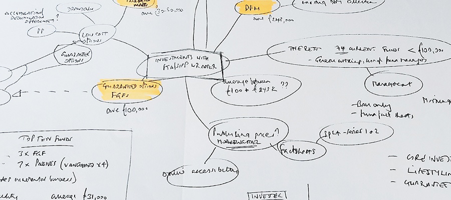 Strategic campaign planning