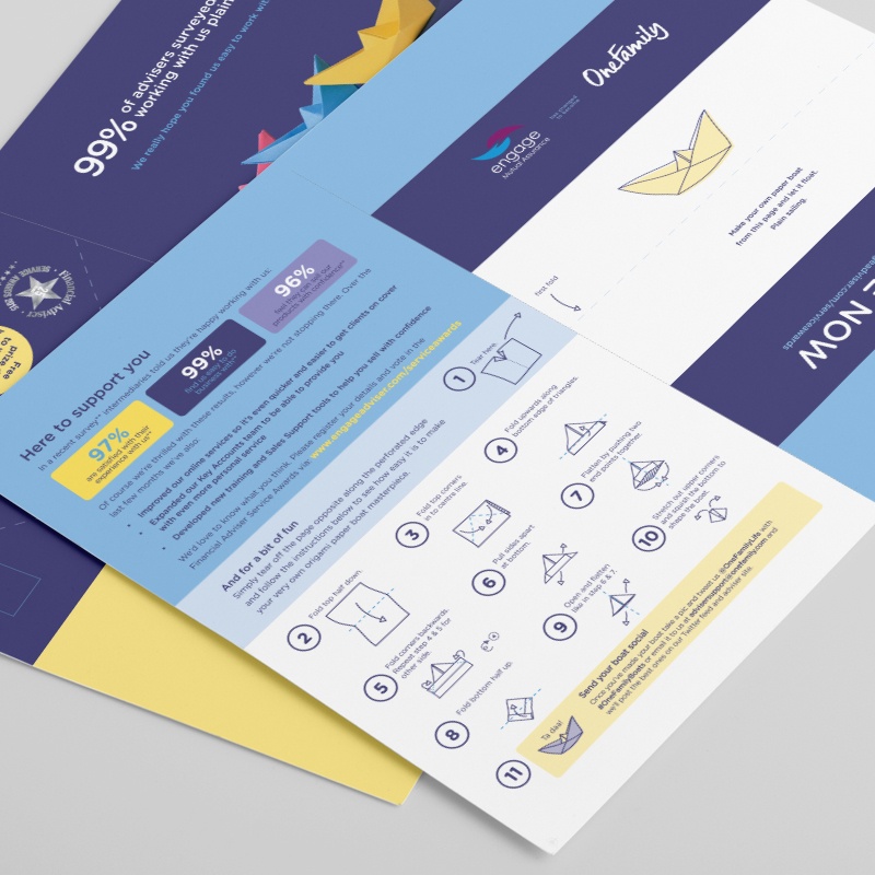 Marketing Campaign to win votes