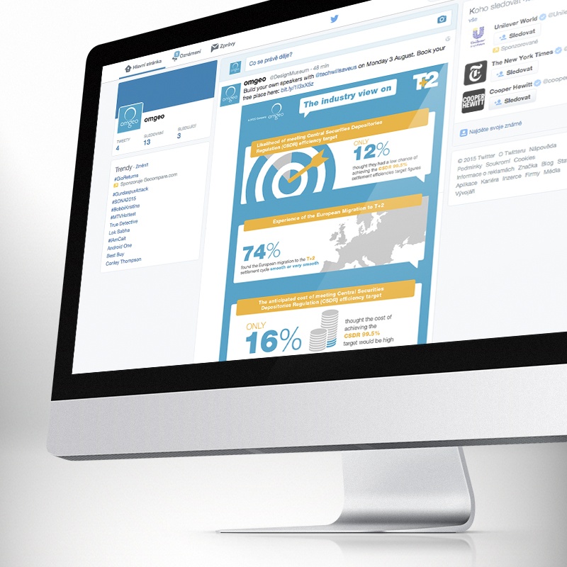 Thought Leadership campaign from Moreish Marketing agency for financial services