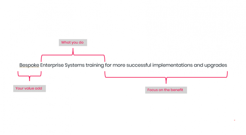 proposition development