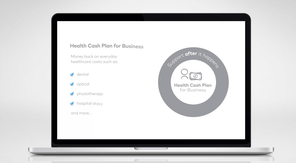 Health Cash Plan product proposition animation