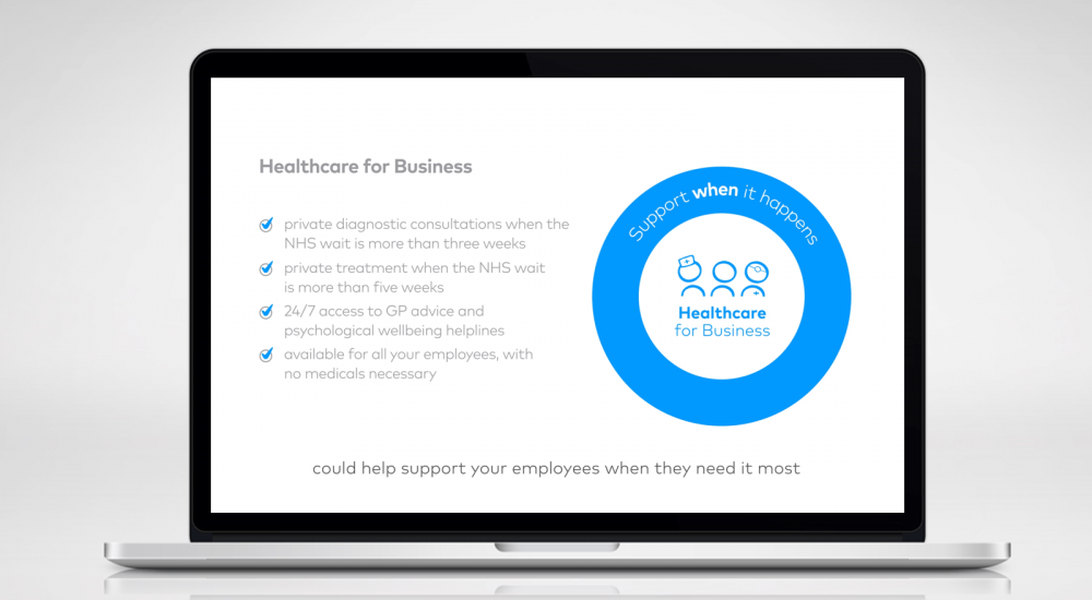 Healthcare proposition animation