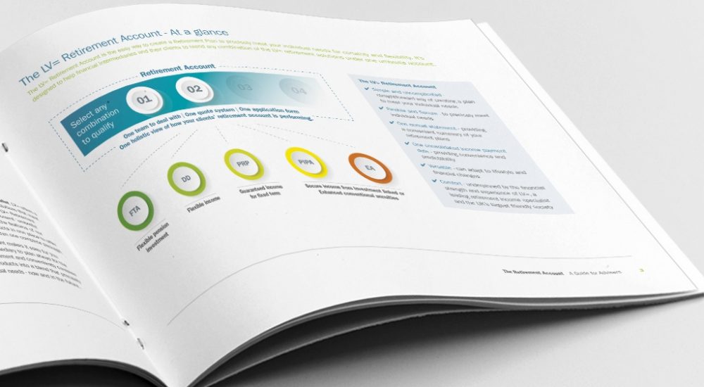 Product brochure design from Moreish Marketing agency