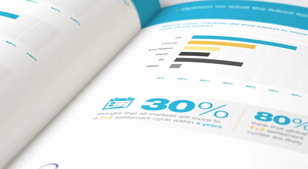 Industry wide survey in an infographic reprot