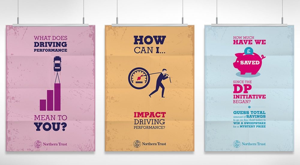 Events promotion to drive employee performance