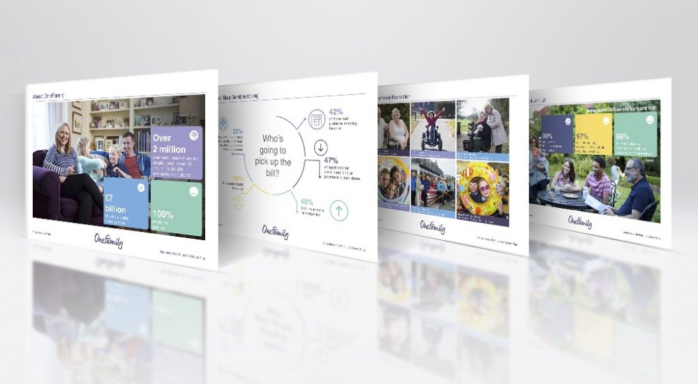 powerpoint sales presentation